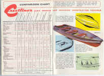 1957catalog p21and22.jpg (207646 bytes)