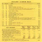 1957catalog pricelist p 2.jpg (271797 bytes)
