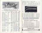 1960 Crestliner accessories,p.16 - 17.jpg (170150 bytes)